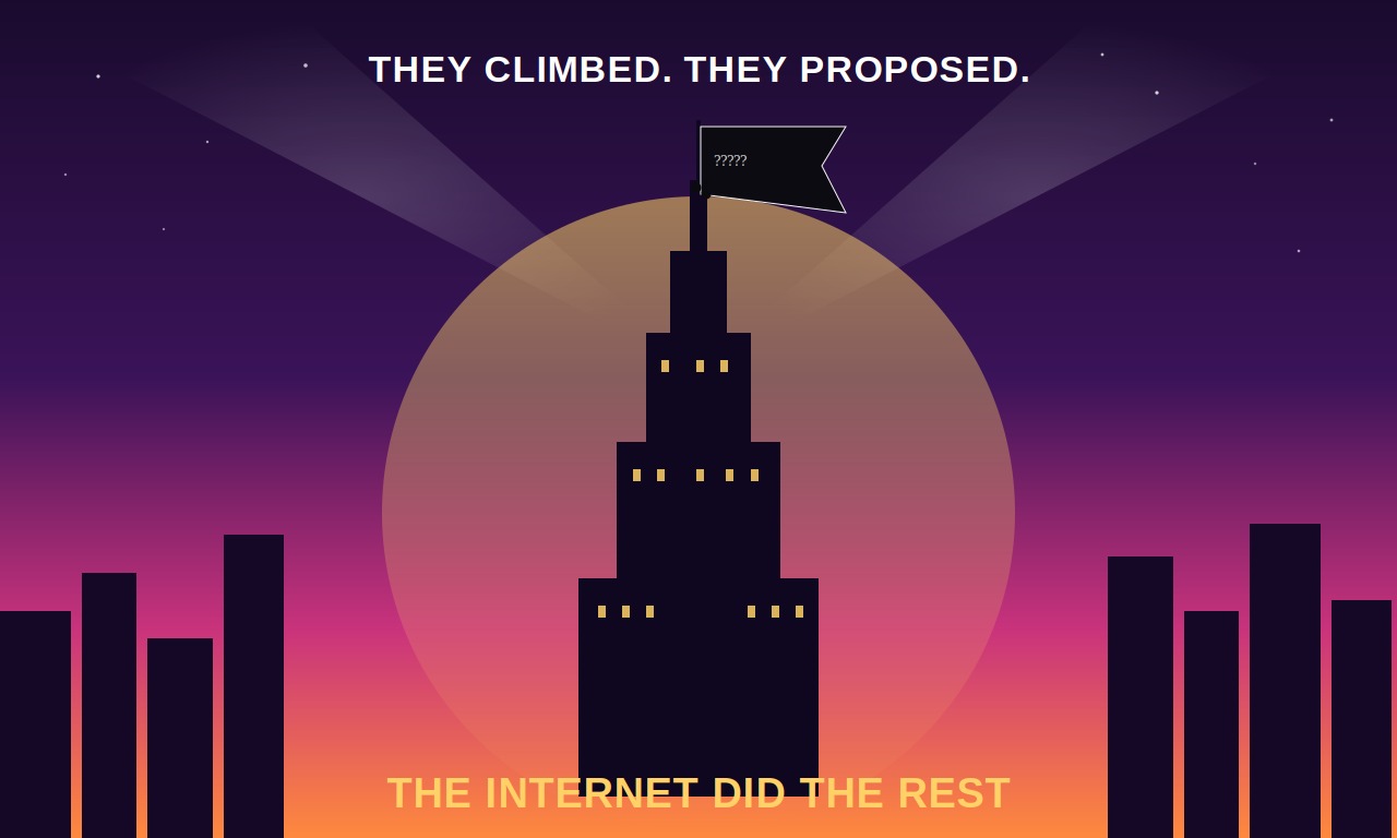 Empire State Building Flag Meme: What Actually Happened