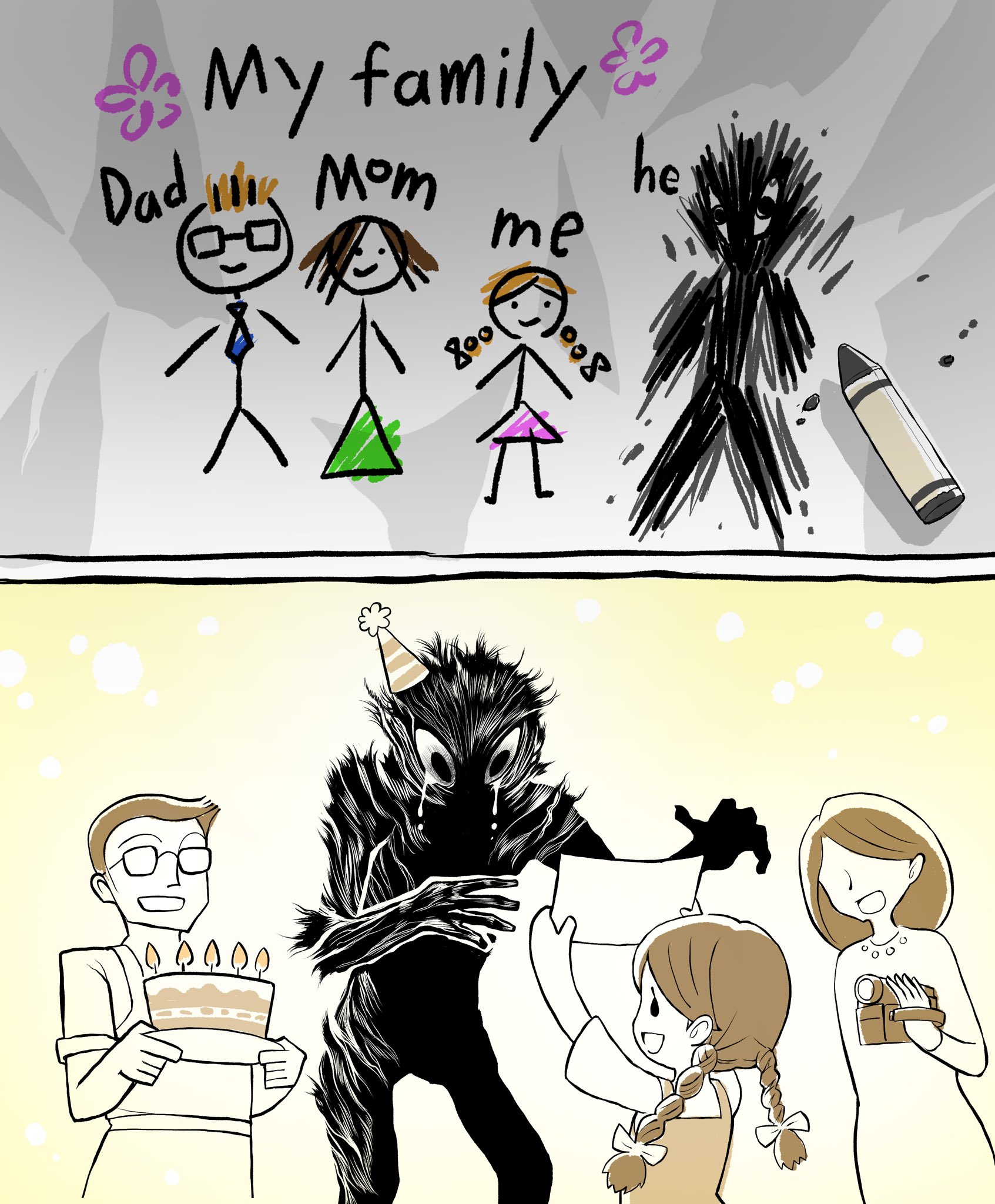 Crayon Drawing of Void Monster meme template blank - image format