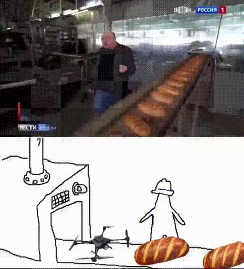 The Bakery Battalion / From Baguettes to Battalions meme template blank
