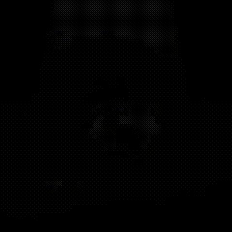 Goofy Goober Rock / The Spongebob Glow-Up meme template blank
