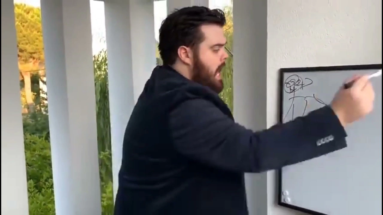 Ibai Llanos Explaining meme template blank