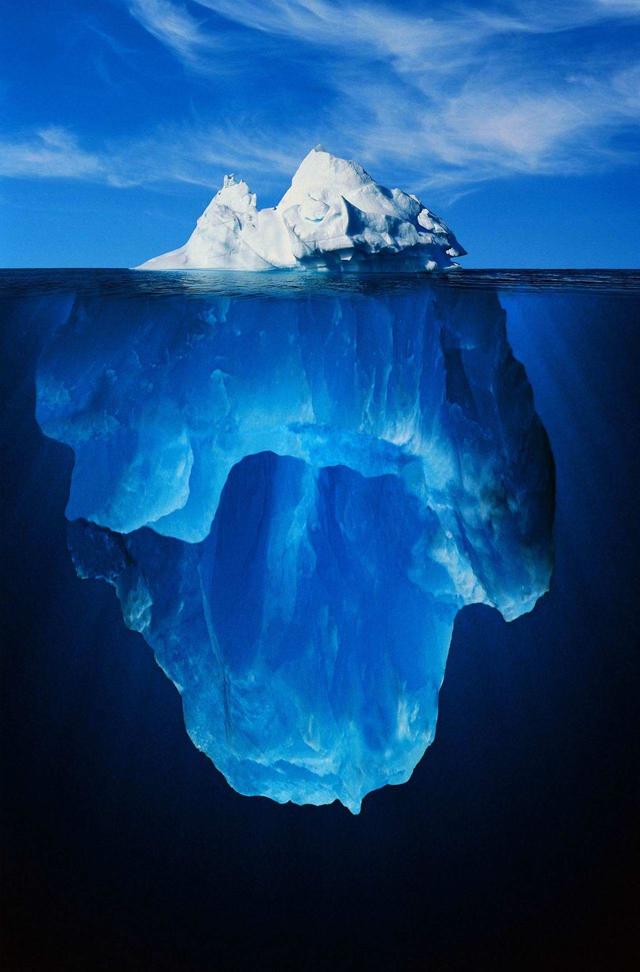 The Iceberg Tier List meme template blank