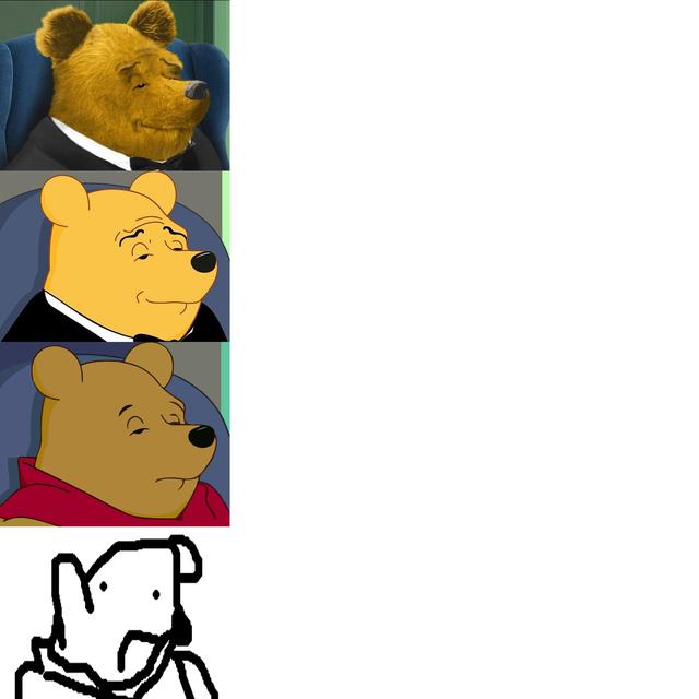 new Tuxedo Winnie the Pooh meme template blank