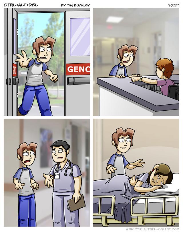 Loss (CTRL+ALT+DEL) meme template blank