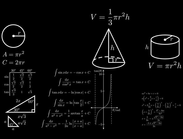 The High-School Blackboard meme template blank