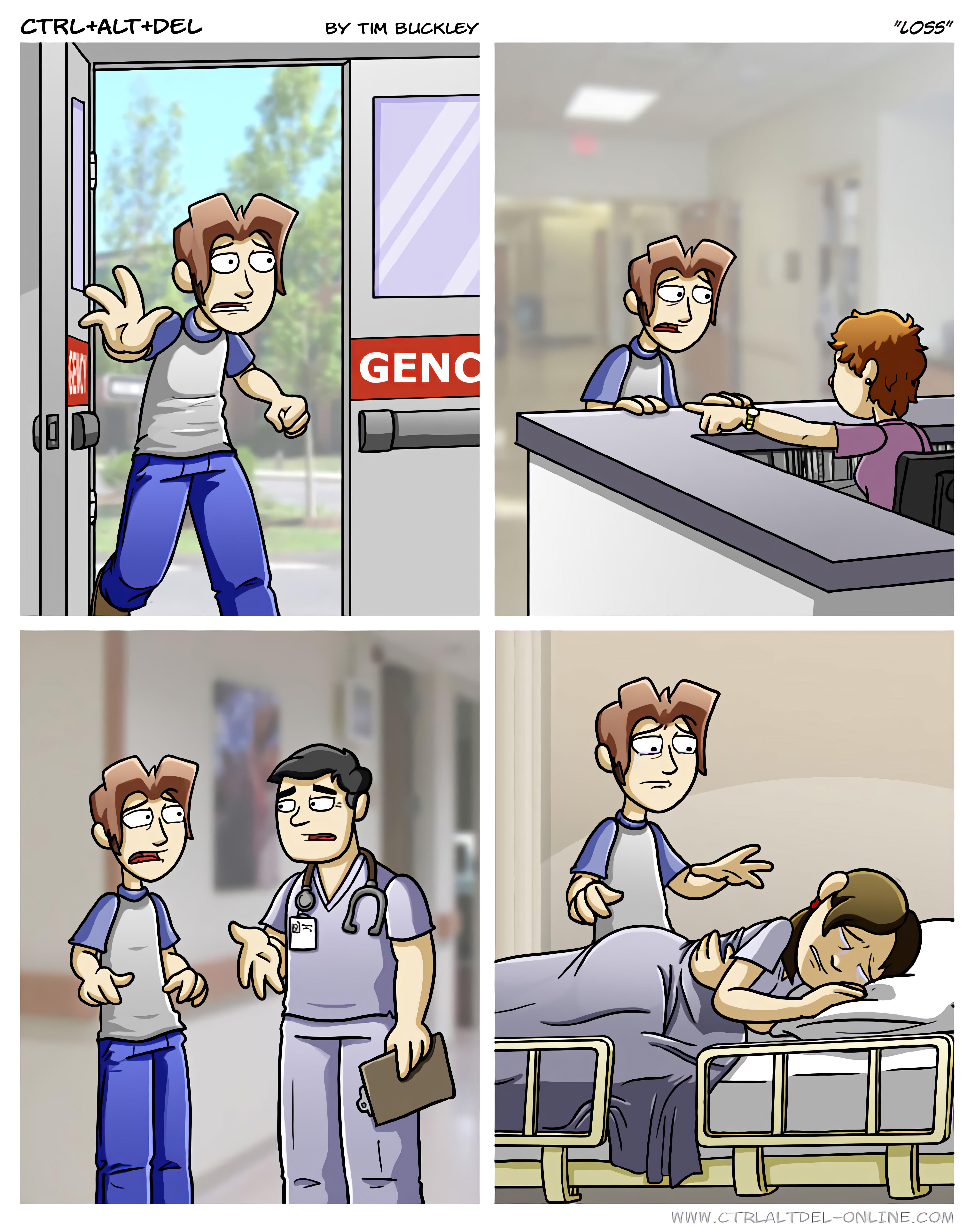 Loss (CTRL+ALT+DEL) meme template blank - image format