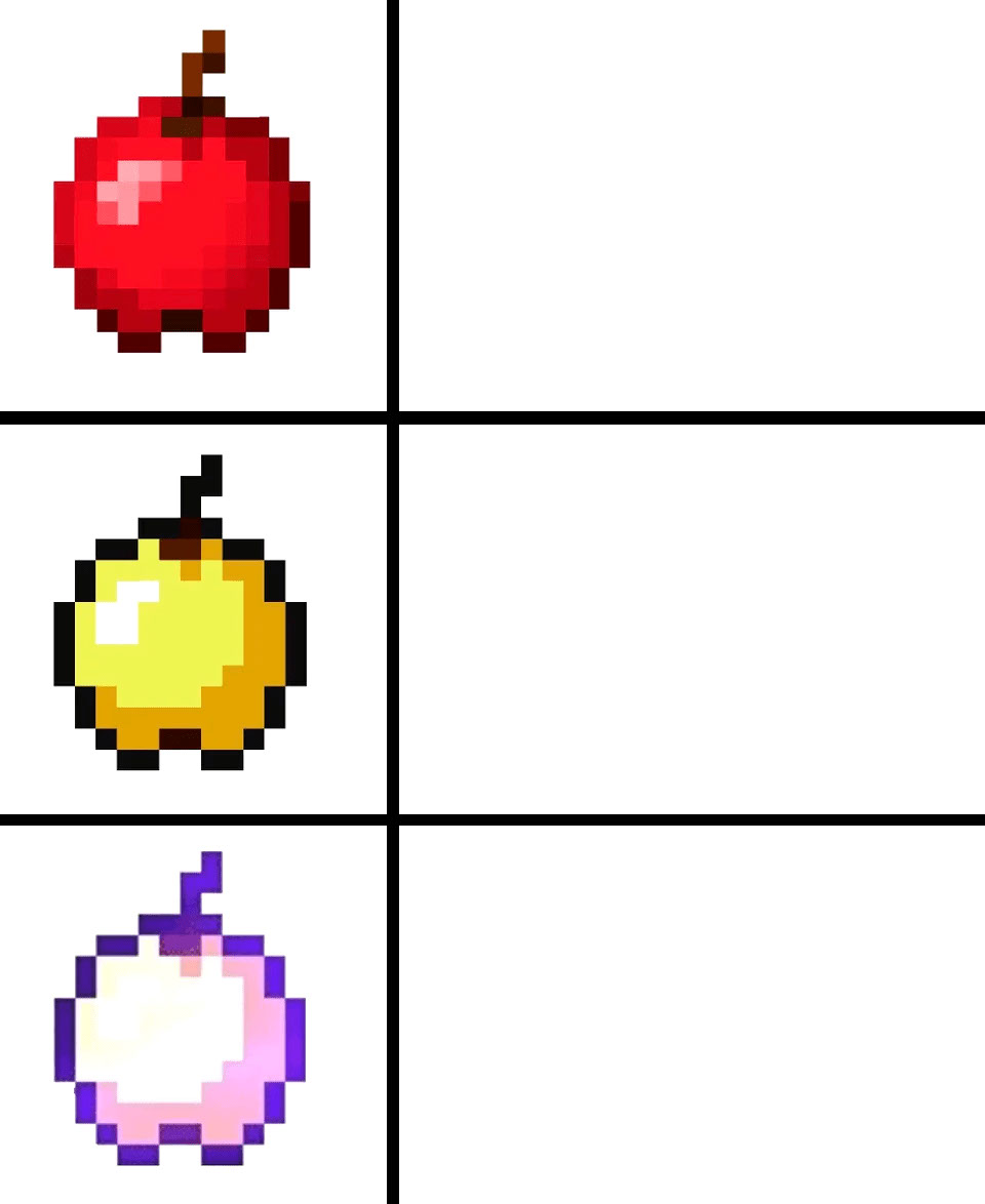 Minecraft Apple Tiers meme template blank