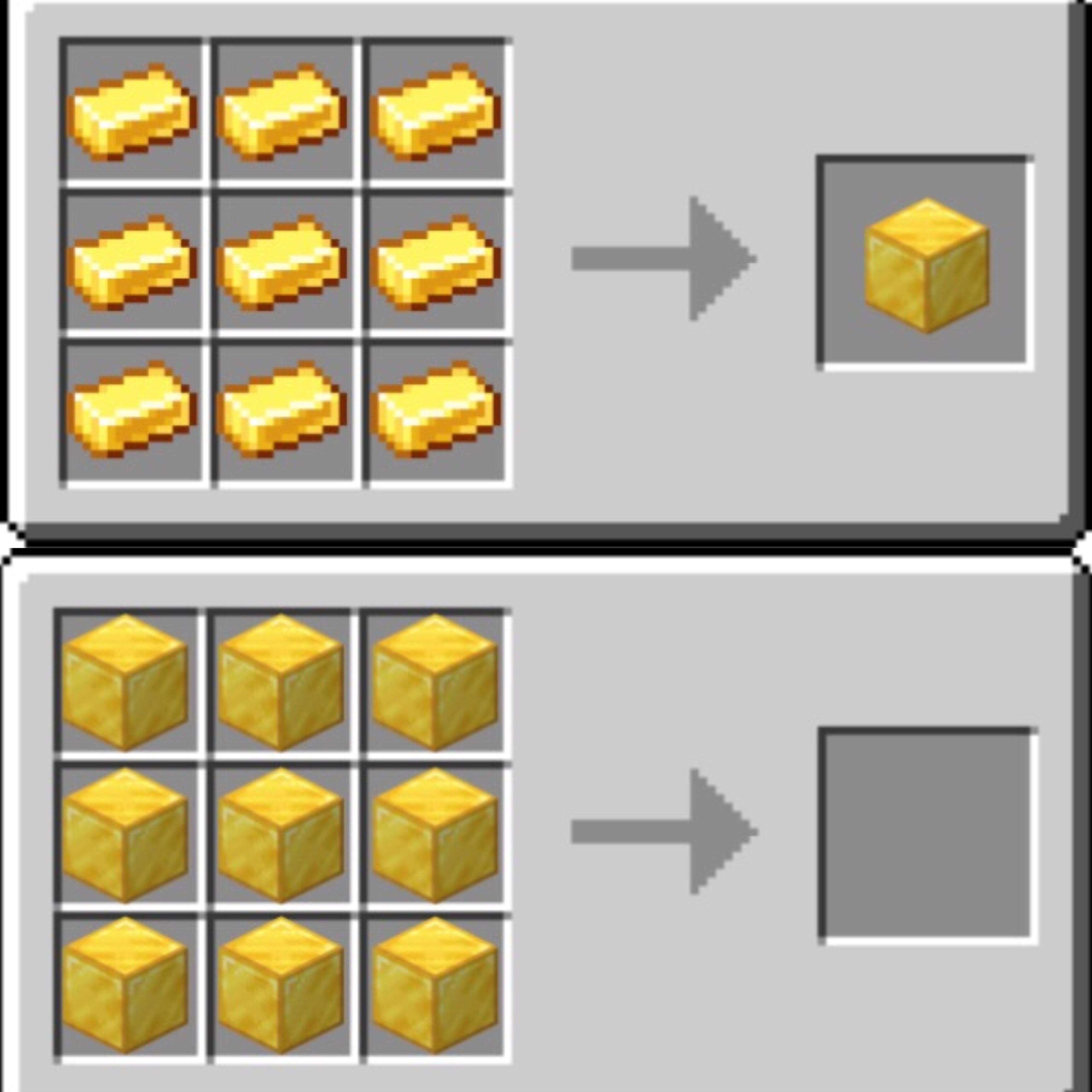 Minecraft Gold Crafting meme template blank - image format