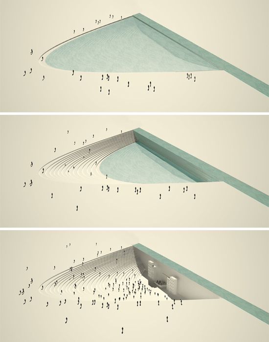 Rainwater Harvesting Tank meme template blank