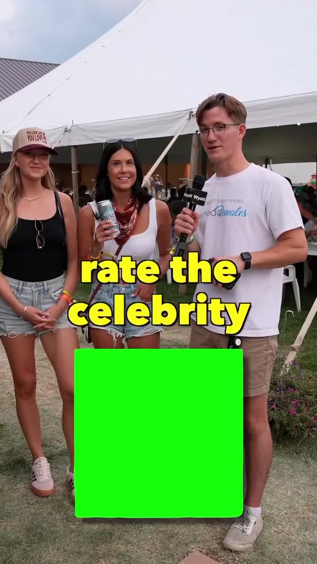 Rate the Celebrity meme template blank