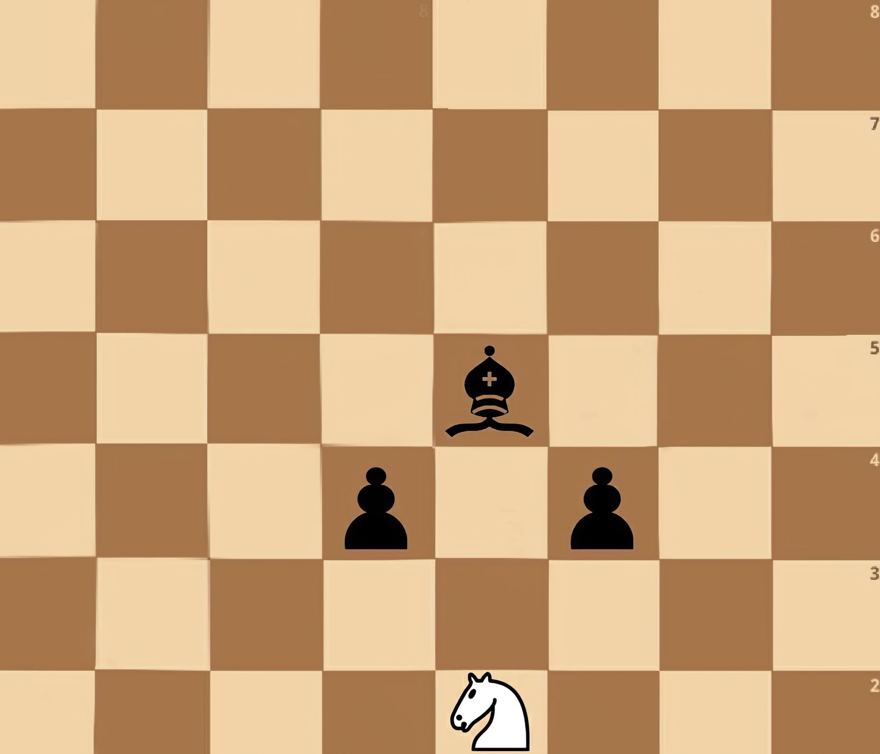 The Forbidden Checkmate meme template blank