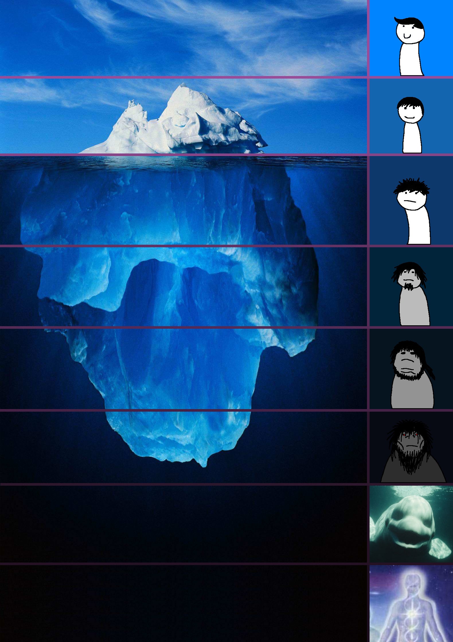 The Iceberg Expansion meme template blank - image format